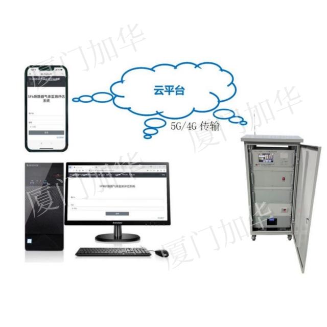 JHZZ-100 GIS SF6 Gas Critical Monitoring System